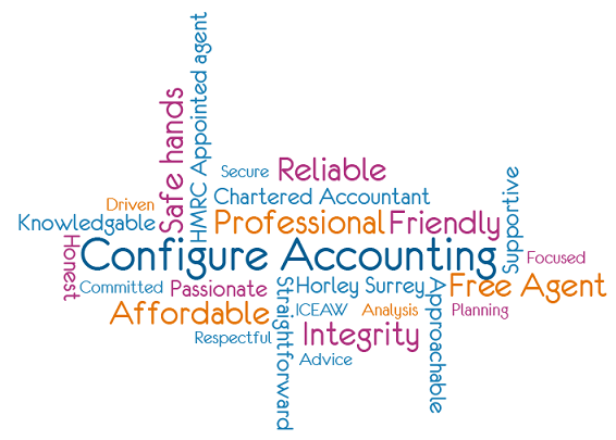 Jo Basting Tag Cloud
